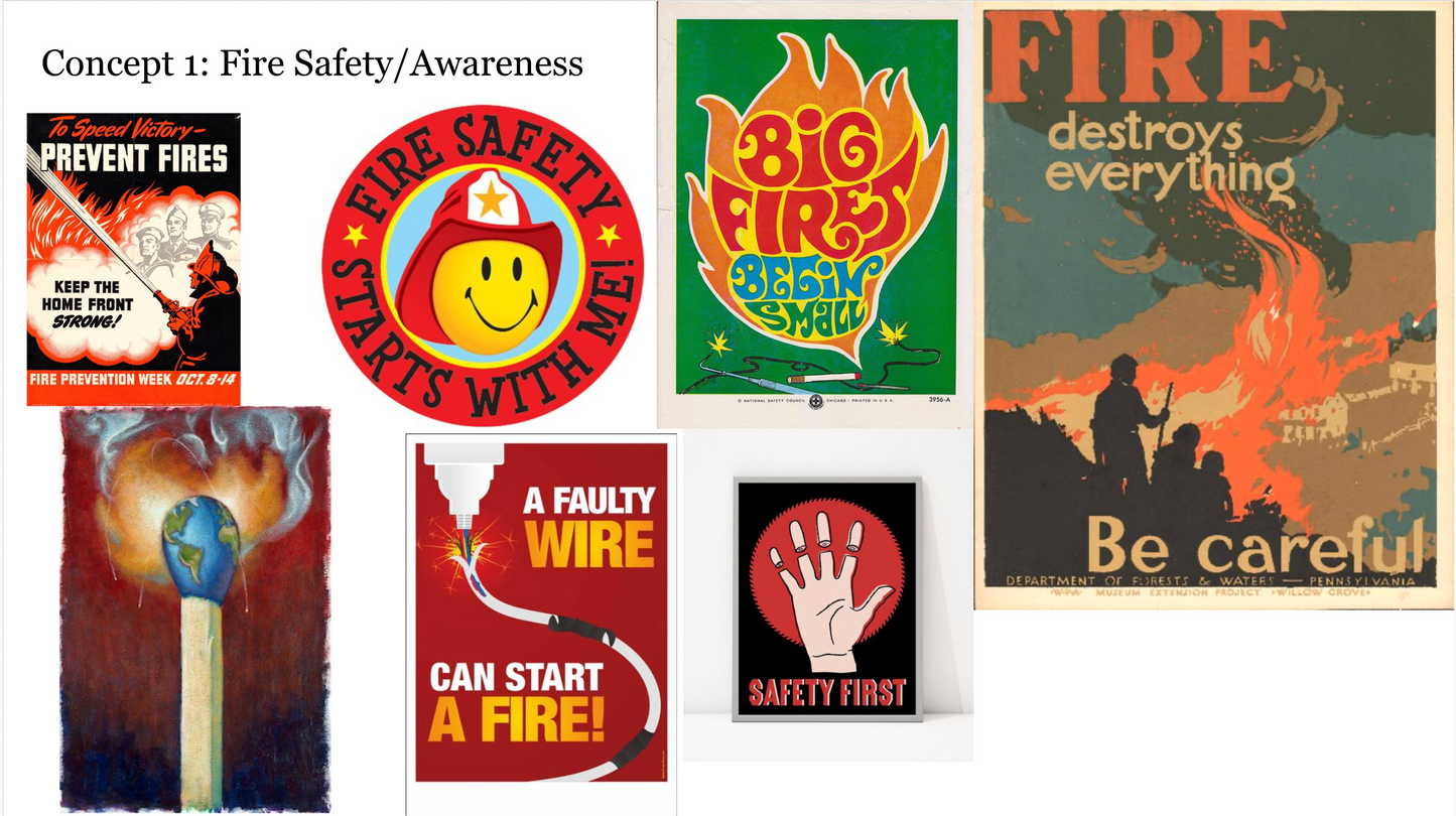 Computer Applications in Art: Project 3- "Fire Safety Awareness"