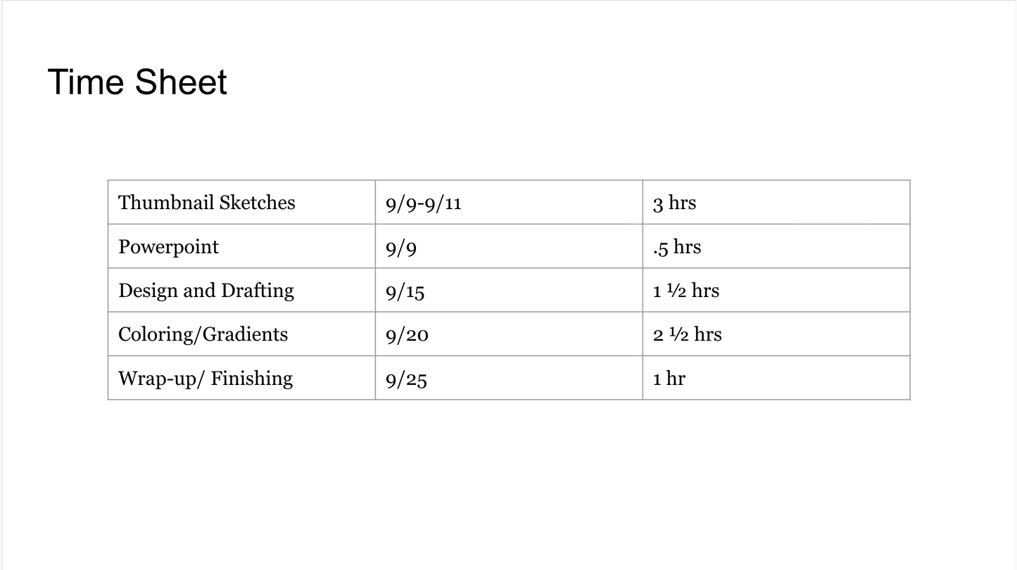 Computer Applications in Art: Project 2- "kill me fishing"