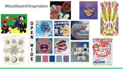 CAD 1: Project 2 - Digital Patternmaking on Photoshop