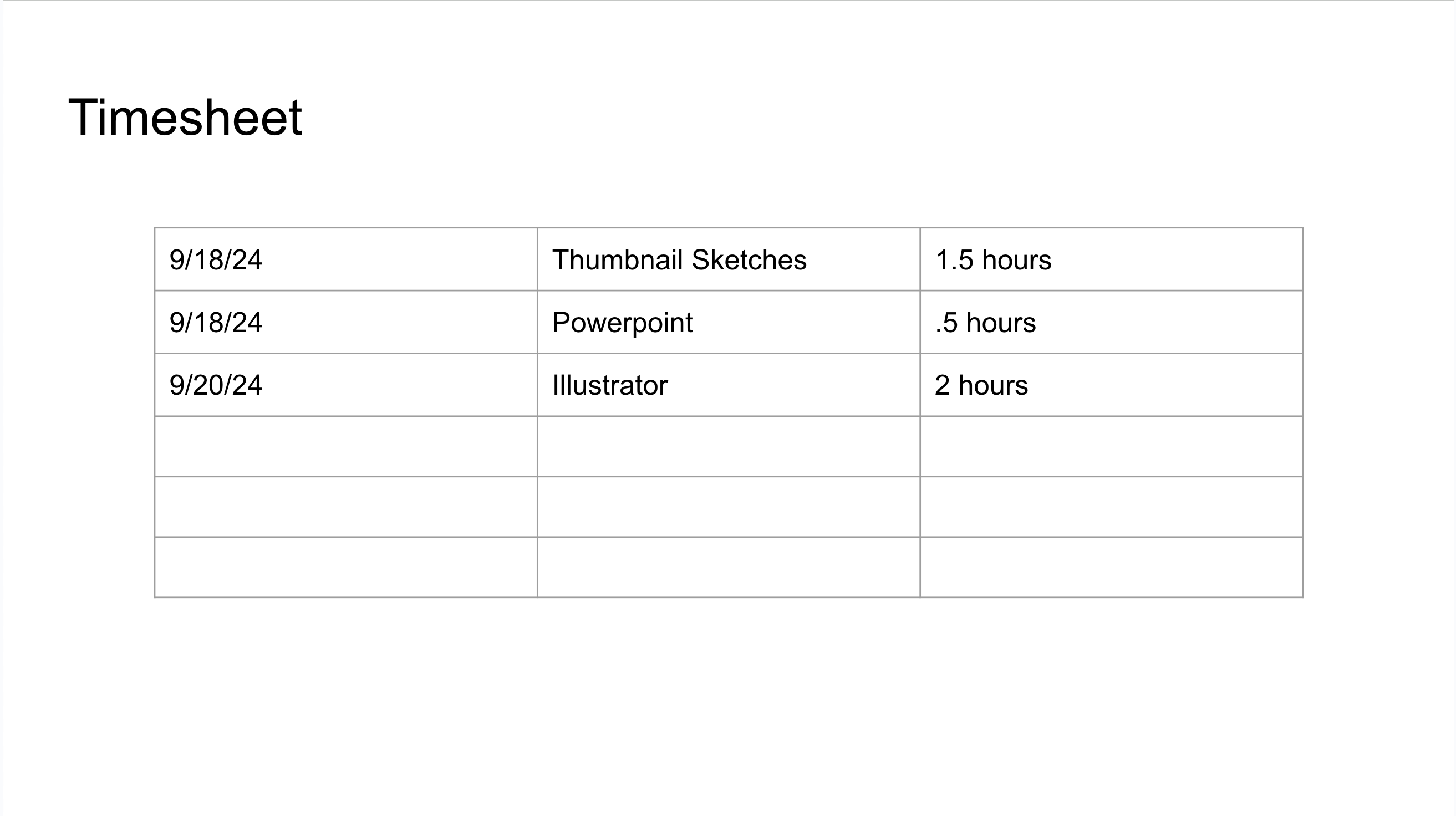 Computer Applications in Art: Project 3- "Fire Safety Awareness"