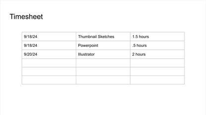 Computer Applications in Art: Project 3- "Fire Safety Awareness"